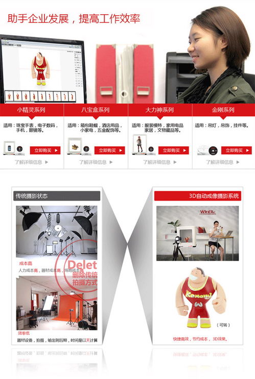 无影灯下的精准——探秘专业智能摄影工具如何重塑批发零售市场格局